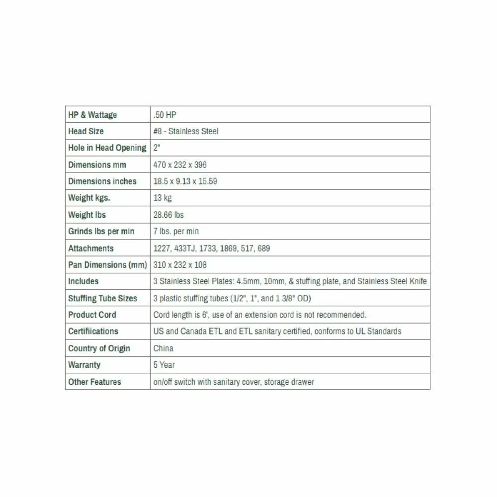 LEM Big Bite Meat Grinder #8 + Juicer Attachment - Image 5
